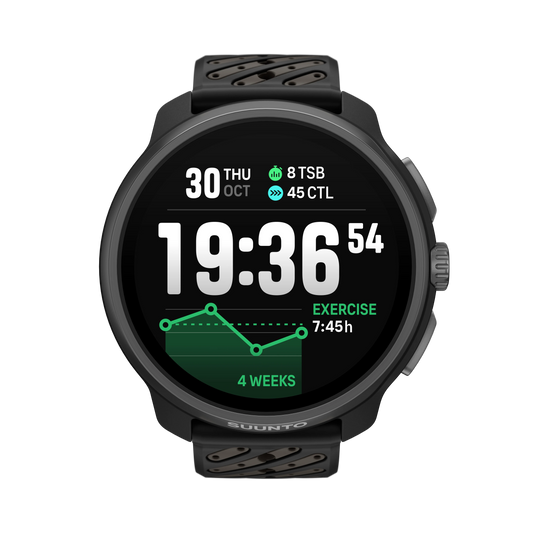 Suunto Race 2